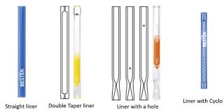 Image result for Splitz Gc