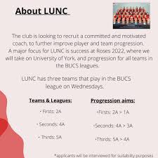 Image result for York University Netball Club