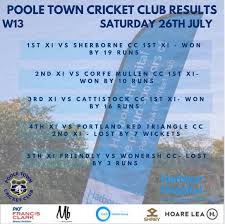 Image result for Poole Town Cc