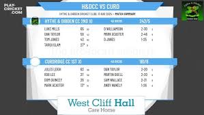 Image result for Curdridge Cricket Club