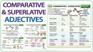 Image result for comparative