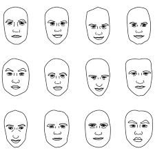 Image result for faces