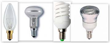 Image result for "Типы цоколей"