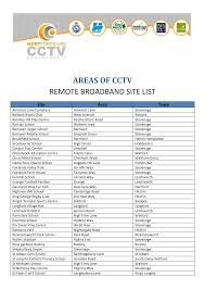 Image result for Shephalbury Bowls Club