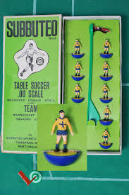 Image result for South Staffs Subbuteo Club