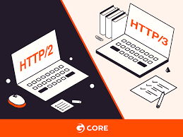 Image result for http://