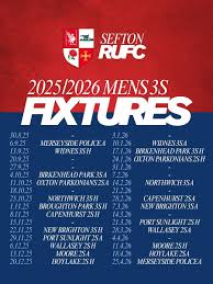 Image result for Sefton Rufc