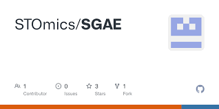 Image result for sgae