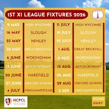 Image result for Banbury Cricket Club