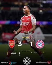 Image result for Arsenal Football Club