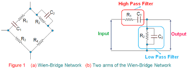Image result for wien.oscillator.amp.scheme