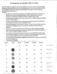 Image result for Bowmen of Lytchett