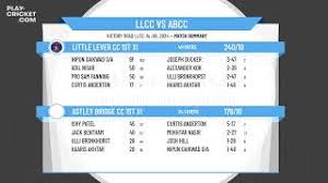 Image result for Astley Bridge Cc