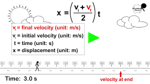 Image result for   㖃      R X v  