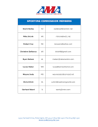 Image result for Wainfleet & District Sporting Mcc