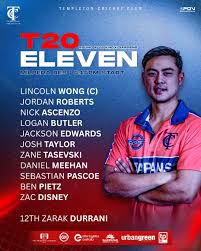 Image result for Templeton Bowling Club