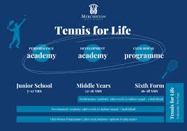 Image result for Merchiston Tennis & Bowling Club