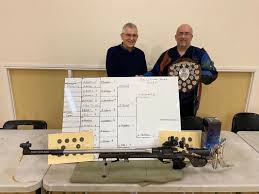 Image result for Halkirk Rifle Club