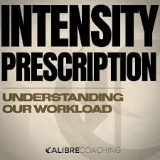 Image result for Calibre Performance Coaching