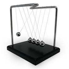 Image result for newton's cradle