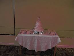 Image result for Islwyn Indoor Bowls Club