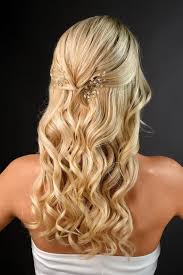 Znalezione obrazy dla zapytania fryzury