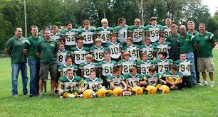 Image result for Milford Green Football Club