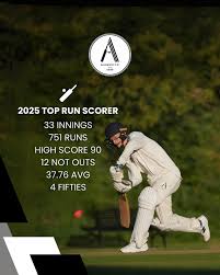 Image result for Aldwick Cricket Club