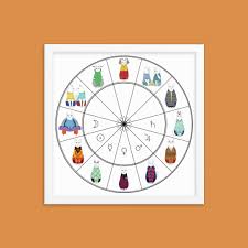 Image result for  O   Ђ 