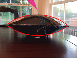 Image result for mirascope