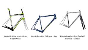 Image result for ProBikeKit