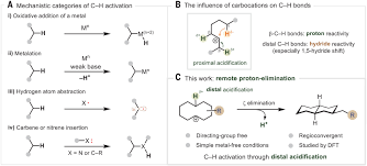 Image result for  `   C   h | [ Y