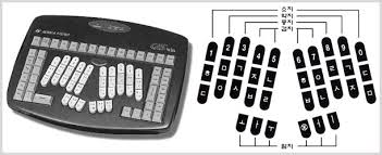 Image result for 속기 키보드