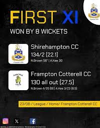 Image result for Shirehampton Cricket Club
