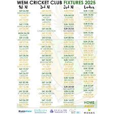 Image result for Wem Cc