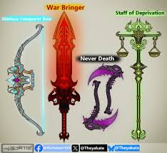 Image result for The Weapons Base