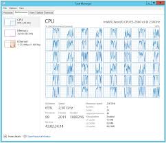 Image result for setting cpu affinity