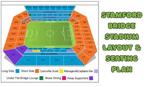 Image result for Stamford Badminton Club