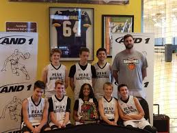 Image result for High Peak Basketball Club