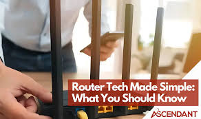 Image result for sith router