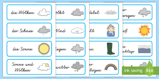 Image result for wetter