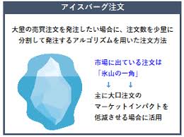 「アイスバーグ」の画像検索結果