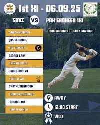 Image result for Solihull Municipal Cc