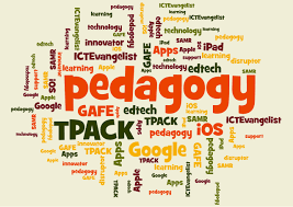 Image result for wordcloud