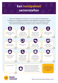 Image result for noodpakket nederland