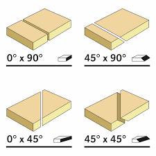 Image result for jiiri