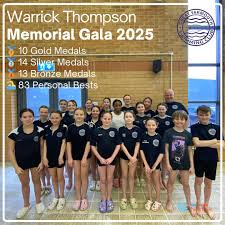 Image result for Great Yarmouth Octopush Club