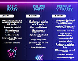 Image result for Empire Bowls Club Limited