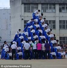 Image result for Pyramid Gymnastics Club