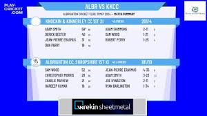 Image result for Knockin & Kinnerley Cricket Club